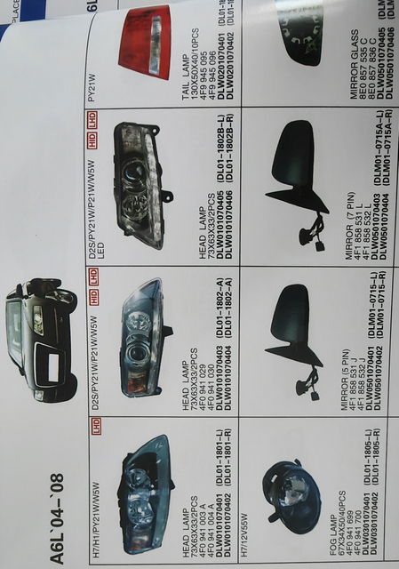 Precision Mirrors para Audi & Volkswagen: componentes de calidad OEM del exportador principal de China