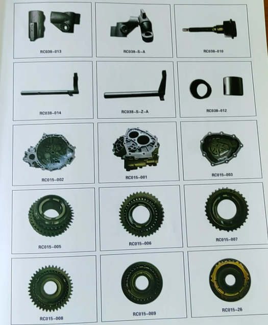 Guía de reemplazo de piezas de transmisión Landwind